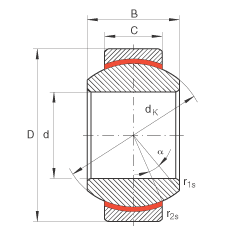 關(guān)節(jié)軸承 GE6-FW, 根據(jù) DIN ISO 12 240-1 標(biāo)準(zhǔn)，免維護(hù)