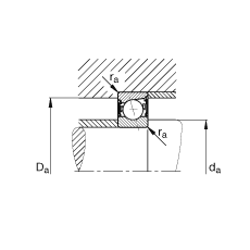 主軸軸承 B7022-C-2RSD-T-P4S, 調(diào)節(jié)，成對安裝，接觸角 α = 15°，兩側(cè)唇密封，非接觸，加嚴公差